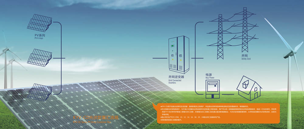 KYV-CD8  thunder-proof solar combiner box